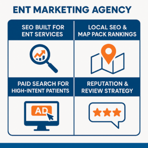 ENT marketing agency